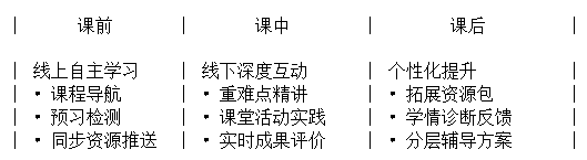 12abcd1267485884d2909a772e1c831.png