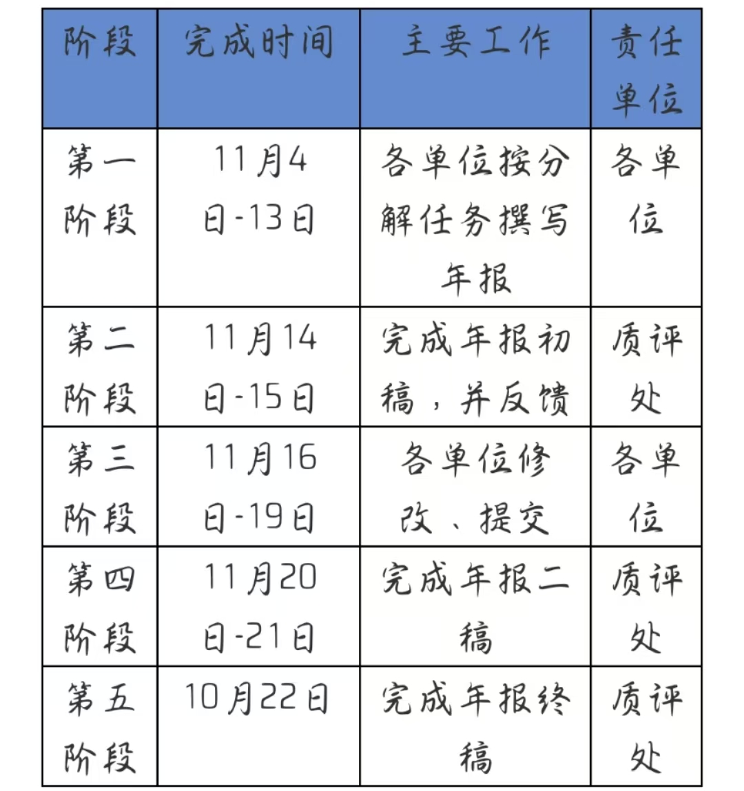 2bfe10fae785328e235777f0cf8f318.jpg